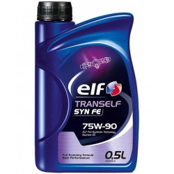 75