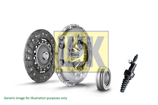 SPRZĘGŁO KOMPLET VW CADDY/GOLF/JETTA/PASSAT/TOURAN 1,6-2,0 TDI 03-