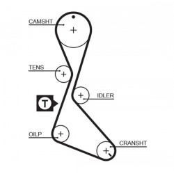 PASEK ROZRZĄDU RENAULT 1,7/1,8