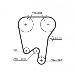 PASEK ROZRZĄDU VOLVO 1,6-2,9
