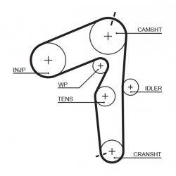 PASEK ROZRZĄDU FIAT 1,9JTD