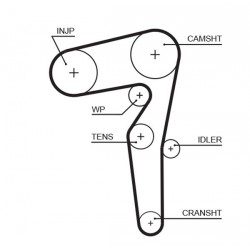 PASEK ROZRZĄDU FIAT 1.6M-JET
