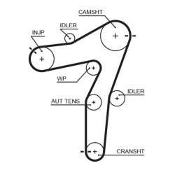 PASEK ROZRZĄDU OPEL 2,0CDTI