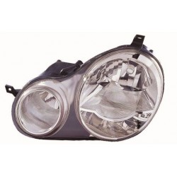 REFLEKTOR VW POLO H7/H1 01- LE
