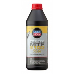21687